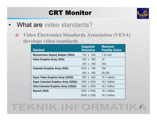 CRT Monitor
• What are video standards?
9
Ø Video Electronics Standards Association (VESA)
develops video standards
 