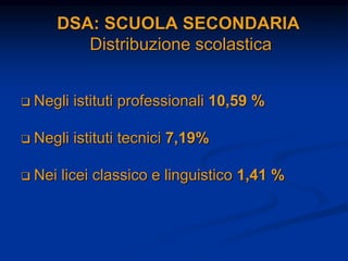 DSA: SCUOLA SECONDARIA
Distribuzione scolastica
 Negli istituti professionali 10,59 %
 Negli istituti tecnici 7,19%
 Nei licei classico e linguistico 1,41 %
 