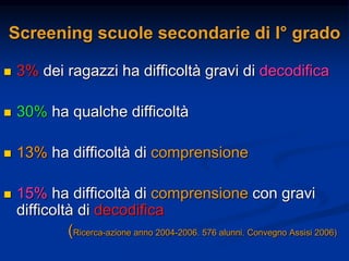 Screening scuole secondarie di I° grado
 3% dei ragazzi ha difficoltà gravi di decodifica
 30% ha qualche difficoltà
 13% ha difficoltà di comprensione
 15% ha difficoltà di comprensione con gravi
difficoltà di decodifica
(Ricerca-azione anno 2004-2006. 576 alunni. Convegno Assisi 2006)
 