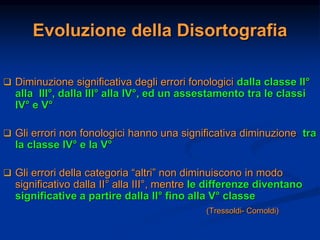 Evoluzione della Disortografia
 Diminuzione significativa degli errori fonologici dalla classe II°
alla III°, dalla III° alla IV°, ed un assestamento tra le classi
IV° e V°
 Gli errori non fonologici hanno una significativa diminuzione tra
la classe IV° e la V°
 Gli errori della categoria “altri” non diminuiscono in modo
significativo dalla II° alla III°, mentre le differenze diventano
significative a partire dalla II° fino alla V° classe
(Tressoldi- Cornoldi)
 