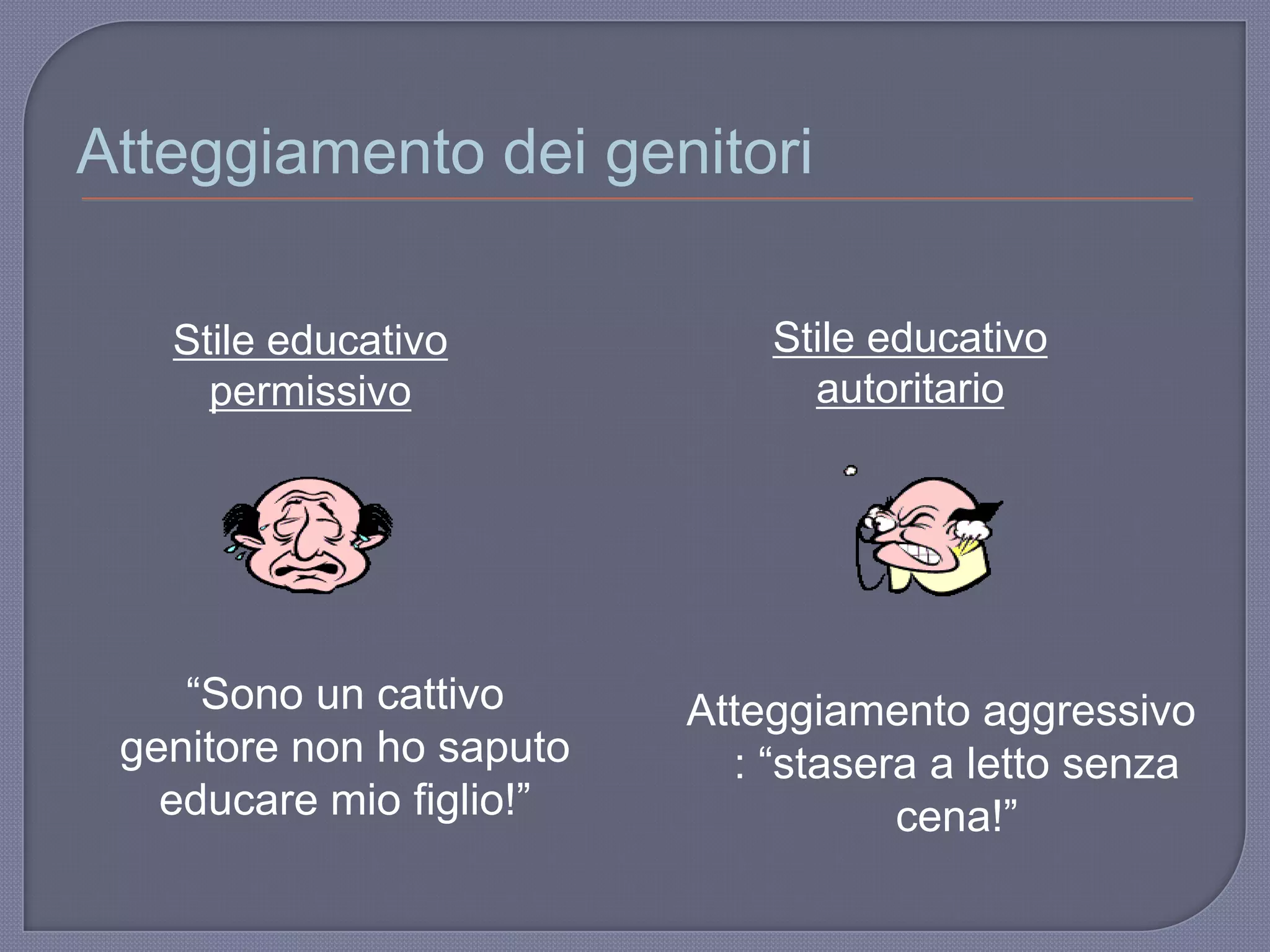 Atteggiamento dei genitori
Stile educativo
permissivo
Stile educativo
autoritario
Atteggiamento aggressivo
: “stasera a letto senza
cena!”
“Sono un cattivo
genitore non ho saputo
educare mio figlio!”
 