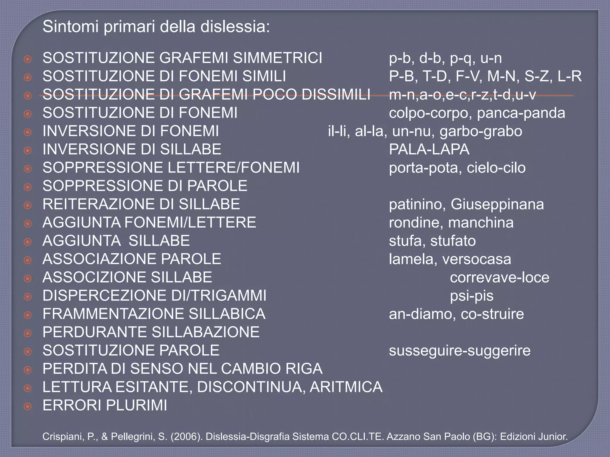 Sintomi primari della dislessia:
 SOSTITUZIONE GRAFEMI SIMMETRICI p-b, d-b, p-q, u-n
 SOSTITUZIONE DI FONEMI SIMILI P-B, T-D, F-V, M-N, S-Z, L-R
 SOSTITUZIONE DI GRAFEMI POCO DISSIMILI m-n,a-o,e-c,r-z,t-d,u-v
 SOSTITUZIONE DI FONEMI colpo-corpo, panca-panda
 INVERSIONE DI FONEMI il-li, al-la, un-nu, garbo-grabo
 INVERSIONE DI SILLABE PALA-LAPA
 SOPPRESSIONE LETTERE/FONEMI porta-pota, cielo-cilo
 SOPPRESSIONE DI PAROLE
 REITERAZIONE DI SILLABE patinino, Giuseppinana
 AGGIUNTA FONEMI/LETTERE rondine, manchina
 AGGIUNTA SILLABE stufa, stufato
 ASSOCIAZIONE PAROLE lamela, versocasa
 ASSOCIZIONE SILLABE correvave-loce
 DISPERCEZIONE DI/TRIGAMMI psi-pis
 FRAMMENTAZIONE SILLABICA an-diamo, co-struire
 PERDURANTE SILLABAZIONE
 SOSTITUZIONE PAROLE susseguire-suggerire
 PERDITA DI SENSO NEL CAMBIO RIGA
 LETTURA ESITANTE, DISCONTINUA, ARITMICA
 ERRORI PLURIMI
Crispiani, P., & Pellegrini, S. (2006). Dislessia-Disgrafia Sistema CO.CLI.TE. Azzano San Paolo (BG): Edizioni Junior.
 