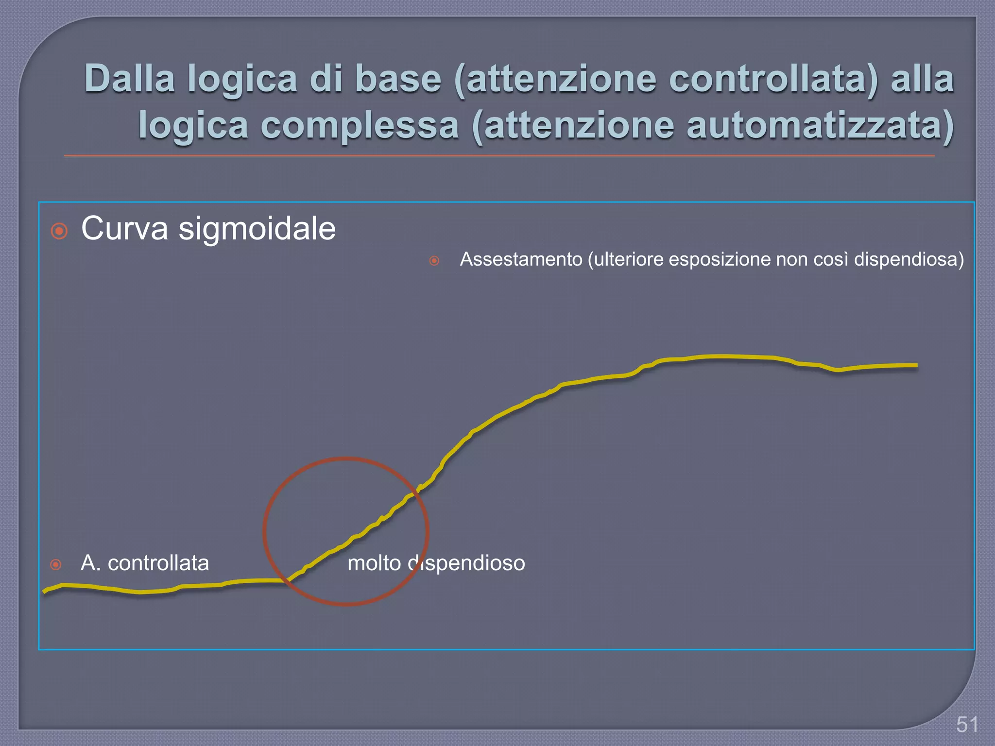 Dalla logica di base (attenzione controllata) alla
logica complessa (attenzione automatizzata)
 Curva sigmoidale
 Assestamento (ulteriore esposizione non così dispendiosa)
 A. controllata molto dispendioso
51
 