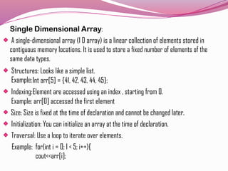 "Understanding Arrays in Data Structures: A Beginners Guide." | PPT