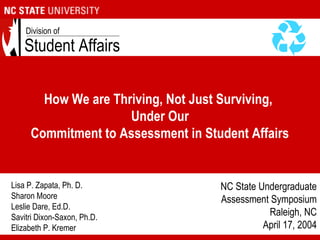 Lisa P. Zapata, Ph. D.
Sharon Moore
Leslie Dare, Ed.D.
Savitri Dixon-Saxon, Ph.D.
Elizabeth P. Kremer
Student Affairs
Division of
How We are Thriving, Not Just Surviving,
Under Our
Commitment to Assessment in Student Affairs
NC State Undergraduate
Assessment Symposium
Raleigh, NC
April 17, 2004
 