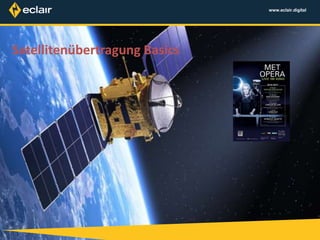 www.eclair.digital
Satellitenübertragung Basics
 