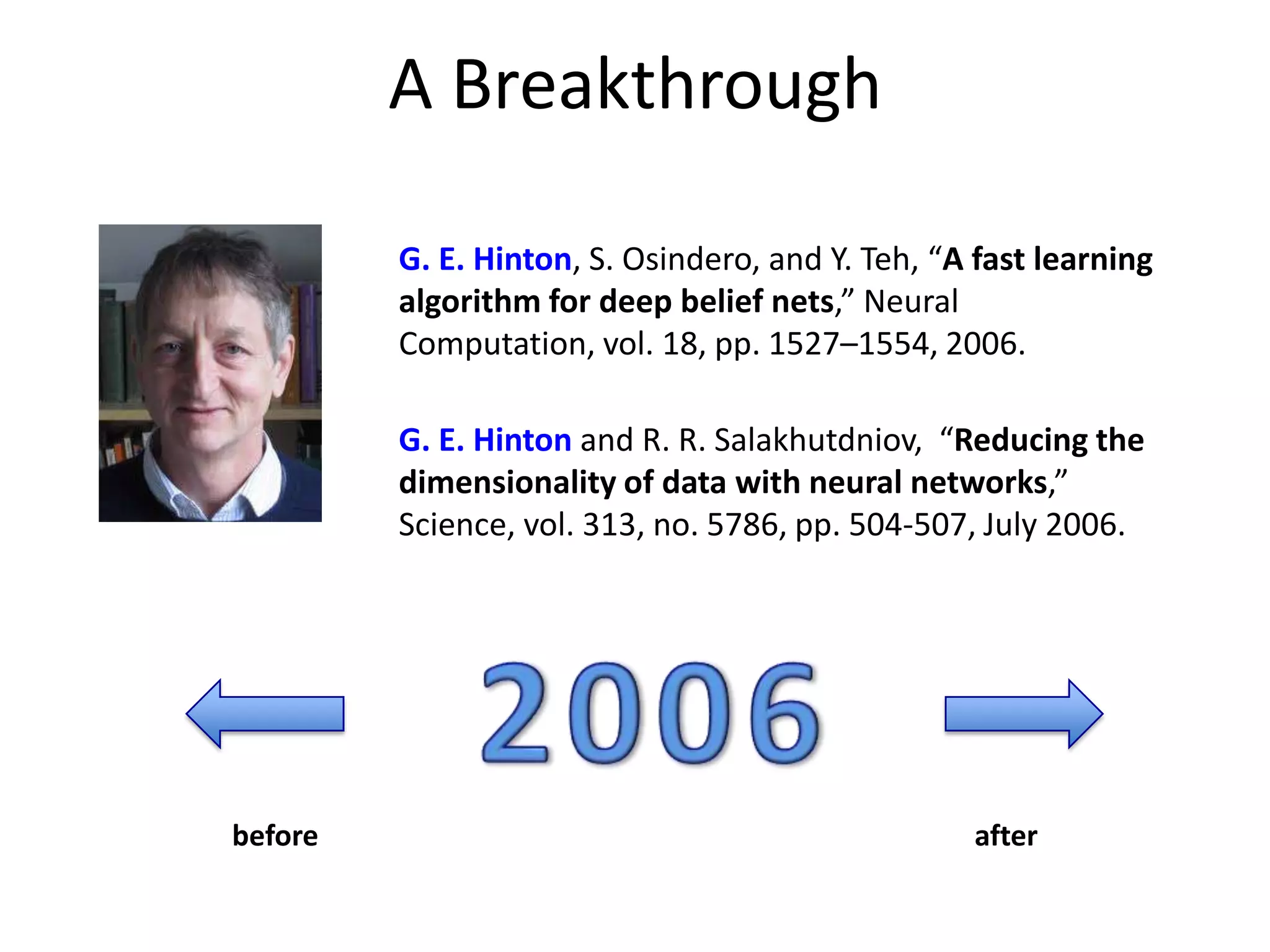 A Breakthrough
G. E. Hinton, S. Osindero, and Y. Teh, “A fast learning
algorithm for deep belief nets,” Neural
Computation, vol. 18, pp. 1527–1554, 2006.
G. E. Hinton and R. R. Salakhutdniov, “Reducing the
dimensionality of data with neural networks,”
Science, vol. 313, no. 5786, pp. 504-507, July 2006.

before

after

 