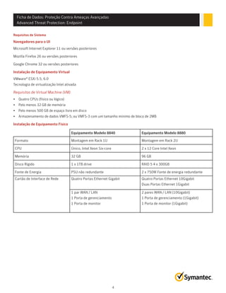 Ficha de Dados: Proteção Contra Ameaças Avançadas
Advanced Threat Protection: Endpoint
4
Requisitos de Sistema
Navegadores para o UI
Microsoft Internet Explorer 11 ou versões posteriores
Mozilla Firefox 26 ou versões posteriores
Google Chrome 32 ou versões posteriores
Instalação de Equipamento Virtual
VMware® ESXi 5.5, 6.0
Tecnologia de virtualização Intel ativada
Requisitos de Virtual Machine (VM)
•	 Quatro CPUs (físico ou lógico)
•	 Pelo menos 32 GB de memória
•	 Pelo menos 500 GB de espaço livre em disco
•	 Armazenamento de dados VMFS-5; ou VMFS-3 com um tamanho mínimo de bloco de 2MB
Instalação de Equipamento Físico
Equipamento Modelo 8840 Equipamento Modelo 8880
Formato Montagem em Rack 1U Montagem em Rack 2U
CPU Único, Intel Xeon Six-core 2 x 12 Core Intel Xeon
Memória 32 GB 96 GB
Disco Rígido 1 x 1TB drive RAID 5 4 x 300GB
Fonte de Energia PSU não redundante 2 x 750W Fonte de energia redundante
Cartão de Interface de Rede Quatro Portas Ethernet Gigabit Quatro Portas Ethernet 10Gigabit
Duas Portas Ethernet 1Gigabit
1 par WAN / LAN
1 Porta de gerenciamento
1 Porta de monitor
2 pares WAN / LAN (10Gigabit)
1 Porta de gerenciamento (1Gigabit)
1 Porta de monitor (1Gigabit)
 