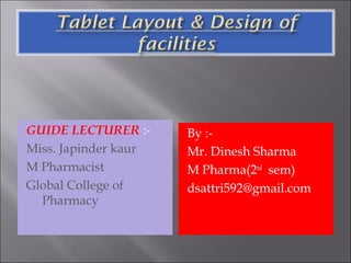 By :-
Mr. Dinesh Sharma
M Pharma(2nd
sem)
dsattri592@gmail.com
GUIDE LECTURER :-
Miss. Japinder kaur
M Pharmacist
Global College of
Pharmacy
 
