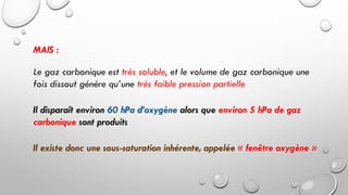 MAIS :
Le gaz carbonique est très soluble, et le volume de gaz carbonique une
fois dissout génère qu’une très faible pression partielle
Il disparaît environ 60 hPa d’oxygène alors que environ 5 hPa de gaz
carbonique sont produits
Il existe donc une sous-saturation inhérente, appelée « fenêtre oxygène »
 