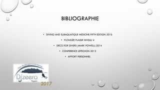 BIBLIOGRAPHIE
• DIVING AND SUBAQUATIQUE MEDICINE FIFTH EDITION 2016
• PLONGÉE PLAISIR NIVEAU 4
• DECO FOR DIVERS (MARK POWELL) 2014
• CONFERENCE LEPECHON 2013
• APPORT PERSONNEL
 
