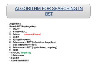 ALGORITHM FOR SEARCHING IN
BST
Algorithm :
Search BST(key,targetkey)
1) START
2) If root==NULL
3) Return value not found
4) End if
5) If(target key<root)
6) Return searchBST (leftsubtree, targetkey)
7) else if(targetkey > root)
8) Return searchBST (rightsubtree, targetkey)
9) ELSE
10)FOUND target key
11)Return root
12)End if
13)End SearchBST
 