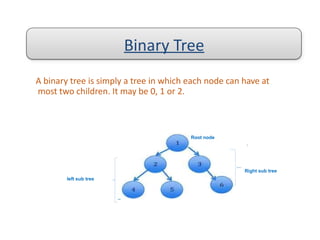 Binary tree
A binary tree is simply a tree in which each node can have at
most two children. It may be 0, 1 or 2.
Root node
left sub tree
Right sub tree
Binary Tree
 