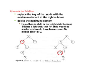 3)the node has 2 children
 replace the key of that node with the
minimum element at the right sub tree
 delete the minimum element

Has either no child or only right child because
if it has a left child, that left child would be
smaller and would have been chosen. So
invoke case 1or 2.
 