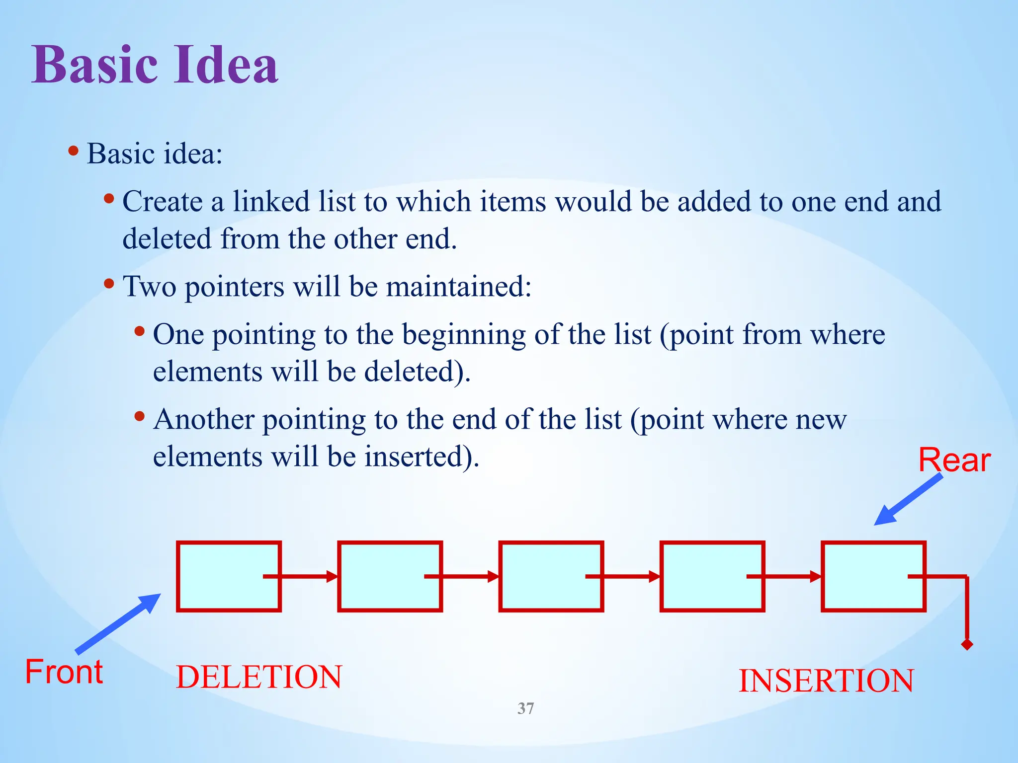 DSA_Unit3_ Stacks and Queues using array (1).pptx