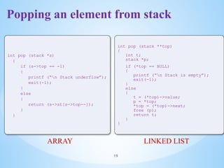 Popping an element from stack
19
int pop (stack *s)
{
if (s->top == -1)
{
printf (“n Stack underflow”);
exit(-1);
}
else
{
return (s->st[s->top--]);
}
}
ARRAY
int pop (stack **top)
{
int t;
stack *p;
if (*top == NULL)
{
printf (“n Stack is empty”);
exit(-1);
}
else
{
t = (*top)->value;
p = *top;
*top = (*top)->next;
free (p);
return t;
}
}
LINKED LIST
 