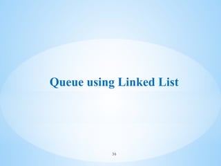 Queue using Linked List
36
 