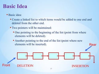 37
Front
Rear
DELETION INSERTION
Basic Idea
• Basic idea:
• Create a linked list to which items would be added to one end and
deleted from the other end.
• Two pointers will be maintained:
• One pointing to the beginning of the list (point from where
elements will be deleted).
• Another pointing to the end of the list (point where new
elements will be inserted).
 