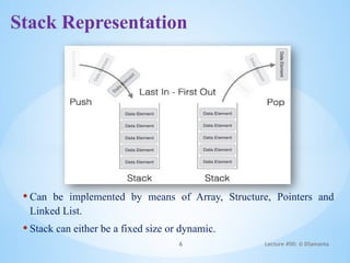 Stack Representation
• Can be implemented by means of Array, Structure, Pointers and
Linked List.
• Stack can either be a fixed size or dynamic.
6 Lecture #00: © DSamanta
 