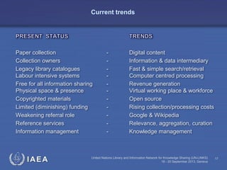 IAEA
Paper collection - Digital content
Collection owners - Information & data intermediary
Legacy library catalogues - Fast & simple search/retrieval
Labour intensive systems - Computer centred processing
Free for all information sharing - Revenue generation
Physical space & presence - Virtual working place & workforce
Copyrighted materials - Open source
Limited (diminishing) funding - Rising collection/processing costs
Weakening referral role - Google & Wikipedia
Reference services - Relevance, aggregation, curation
Information management - Knowledge management
United Nations Library and Information Network for Knowledge Sharing (UN-LINKS)
18 - 20 September 2013, Geneva
17
Current trends
 