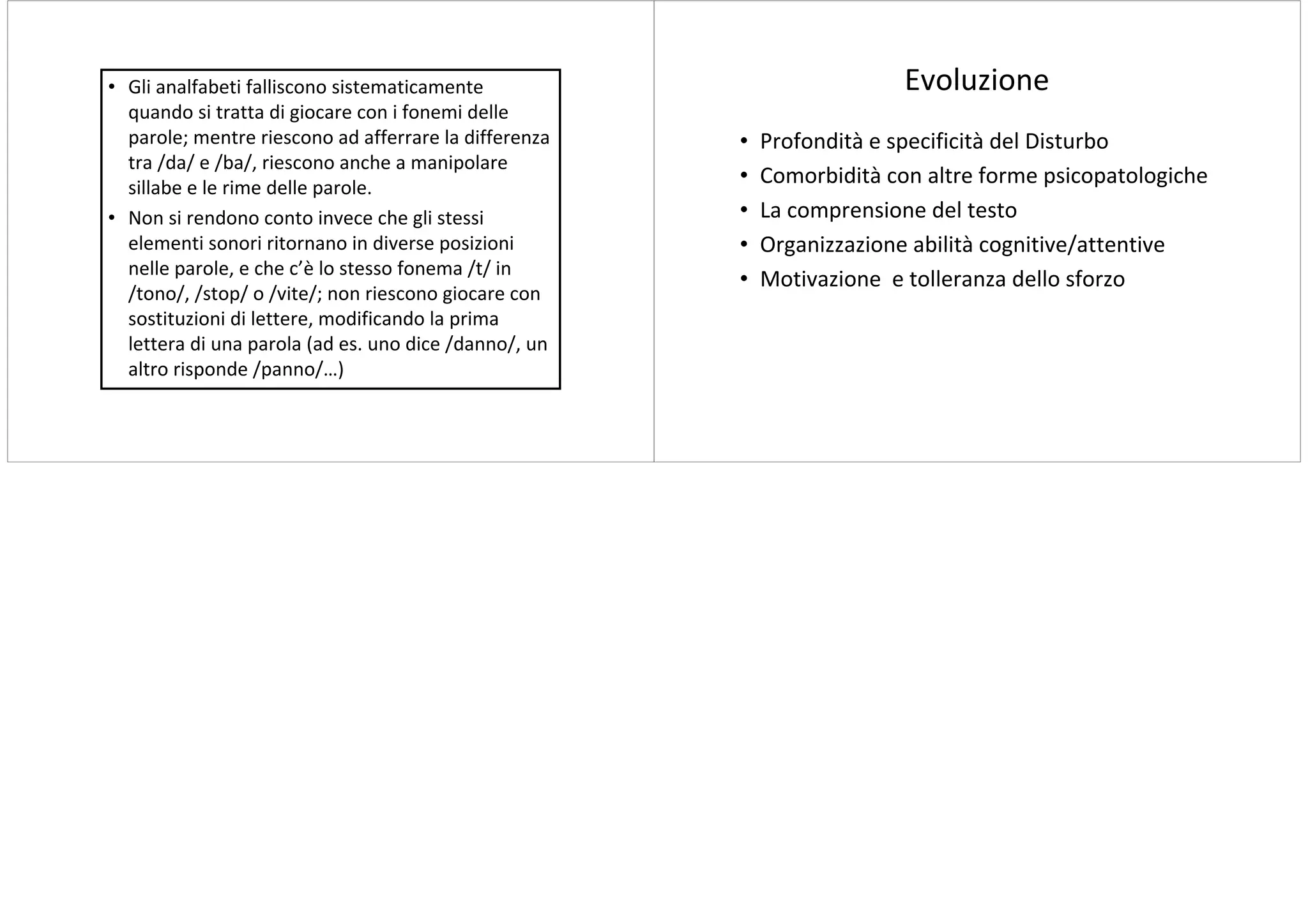 • Gli analfabeti falliscono sistematicamente                             Evoluzione
  quando si tratta di giocare con i fonemi delle
  parole; mentre riescono ad afferrare la differenza   •   Profondità e specificità del Disturbo
  tra /da/ e /ba/, riescono anche a manipolare
  sillabe e le rime delle parole.
                                                       •   Comorbidità con altre forme psicopatologiche
• Non si rendono conto invece che gli stessi           •   La comprensione del testo
  elementi sonori ritornano in diverse posizioni       •   Organizzazione abilità cognitive/attentive
  nelle parole, e che c’è lo stesso fonema /t/ in
                                                       •   Motivazione e tolleranza dello sforzo
  /tono/, /stop/ o /vite/; non riescono giocare con
  sostituzioni di lettere, modificando la prima
  lettera di una parola (ad es. uno dice /danno/, un
  altro risponde /panno/…)
 