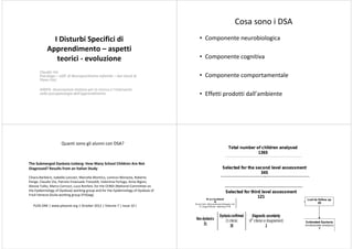 Cosa sono i DSA
              I Disturbi Specifici di                                                 • Componente neurobiologica
            Apprendimento – aspetti
               teorici - evoluzione                                                   • Componente cognitiva

       Claudio Vio
       Psicologo – UOC di Neuropsichiatria Infantile – San Donà di                    • Componente comportamentale
       Piave (Ve)

       AIRIPA- Associazione Italiana per la ricerca e l’intervento
       nella psicopatologia dell’apprendimento                                        • Effetti prodotti dall’ambiente




                     Quanti sono gli alunni con DSA?



The Submerged Dyslexia Iceberg: How Many School Children Are Not
Diagnosed? Results from an Italian Study

Chiara Barbiero, Isabella Lonciari, Marcella Montico, Lorenzo Monasta, Roberta
Penge, Claudio Vio, Patrizio Emanuele Tressoldi, Valentina Ferluga, Anna Bigoni,
Alessia Tullio, Marco Carrozzi, Luca Ronfani, for the CENDi (National Committee on
the Epidemiology of Dyslexia) working group and for the Epidemiology of Dyslexia of
Friuli Venezia Giulia working group (FVGwg)

   PLOS ONE | www.plosone.org 1 October 2012 | Volume 7 | Issue 10 |
 