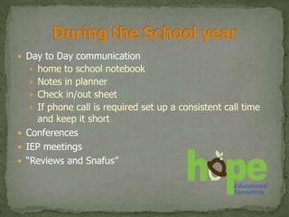  Day to Day communication
   home to school notebook
   Notes in planner
   Check in/out sheet
   If phone call is required set up a consistent call time
    and keep it short
 Conferences
 IEP meetings
 “Reviews and Snafus”
 
