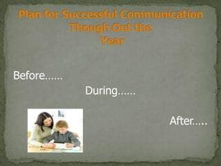 Before……
           During……

                      After…..
 