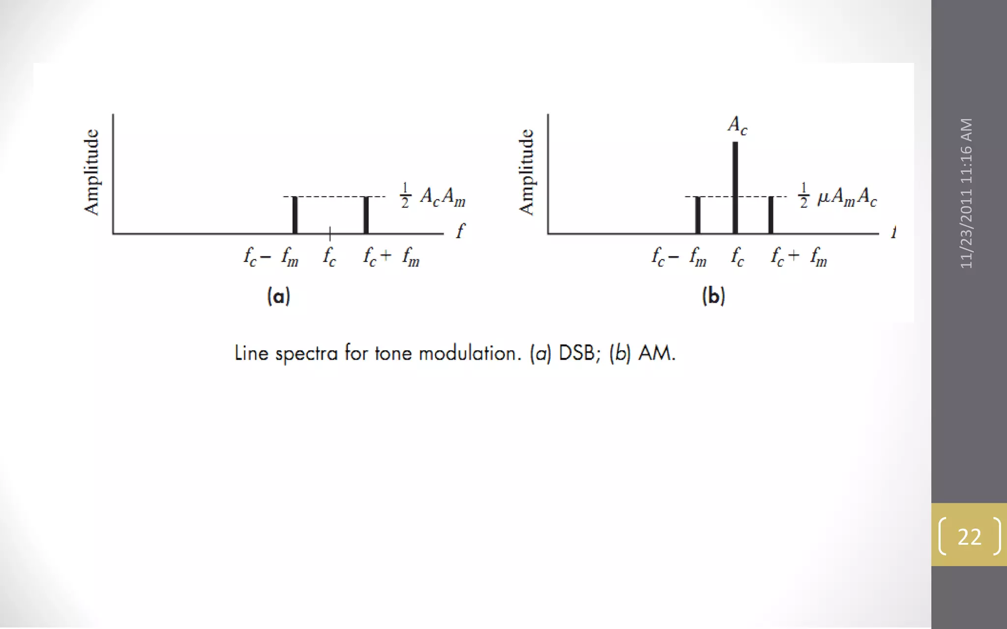 11/23/2011 11:16 AM
22
 