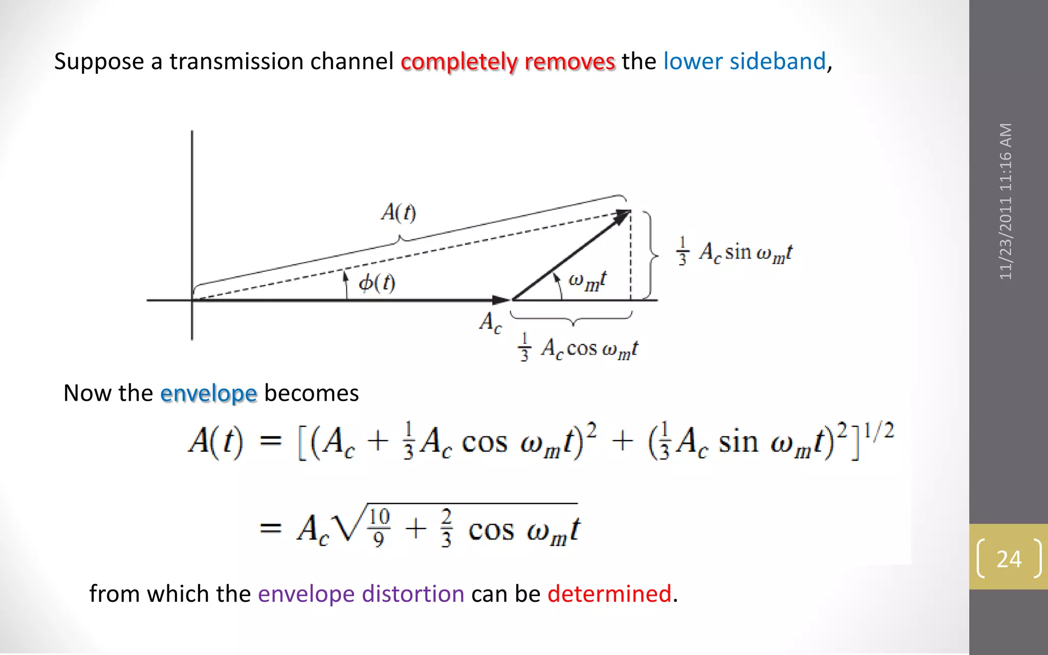 Suppose a transmission channel completely removes the lower sideband,




                                                                        11/23/2011 11:16 AM
Now the envelope becomes




                                                                         24
   from which the envelope distortion can be determined.
 
