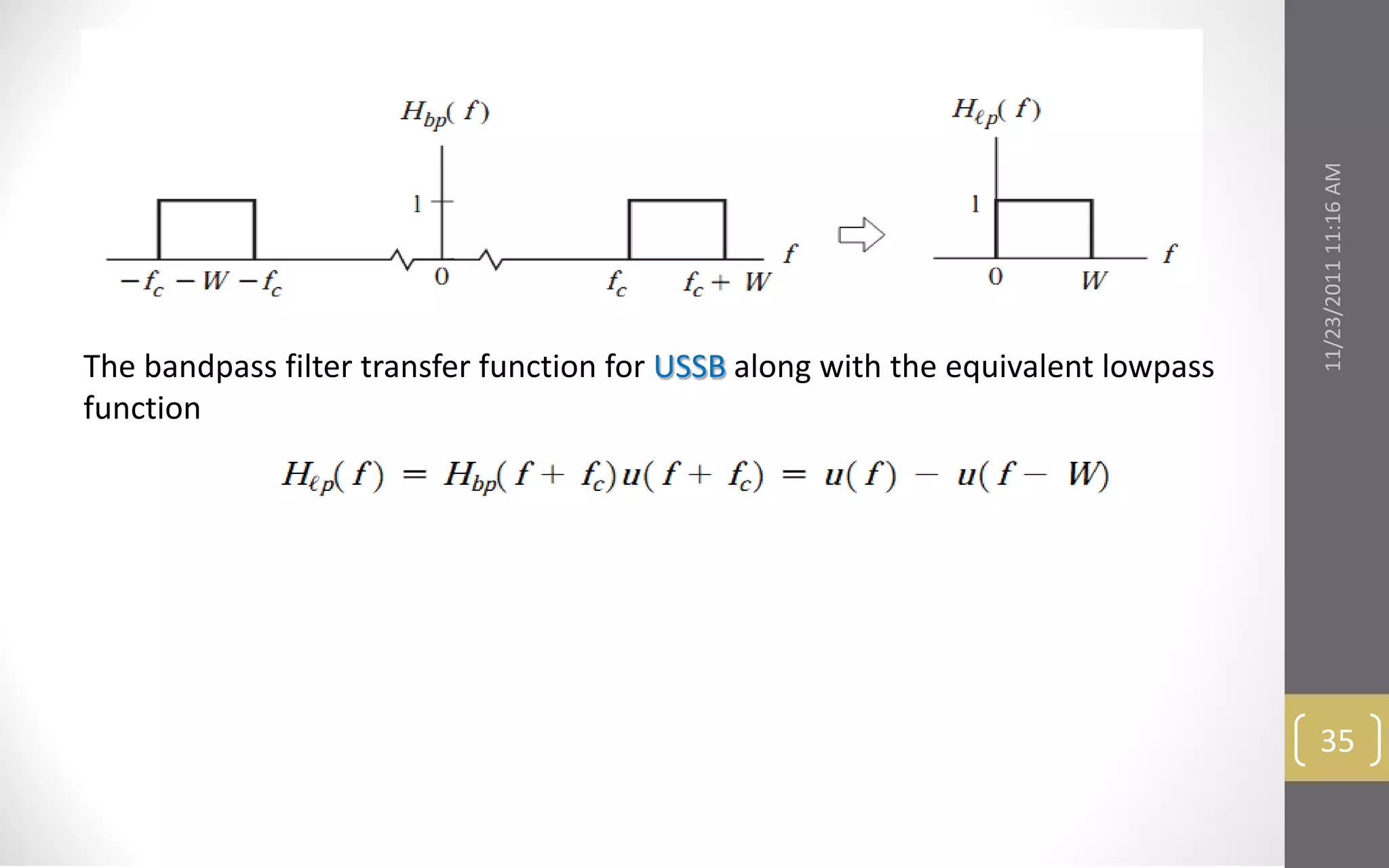 11/23/2011 11:16 AM
The bandpass filter transfer function for USSB along with the equivalent lowpass
function




                                                                                    35
 