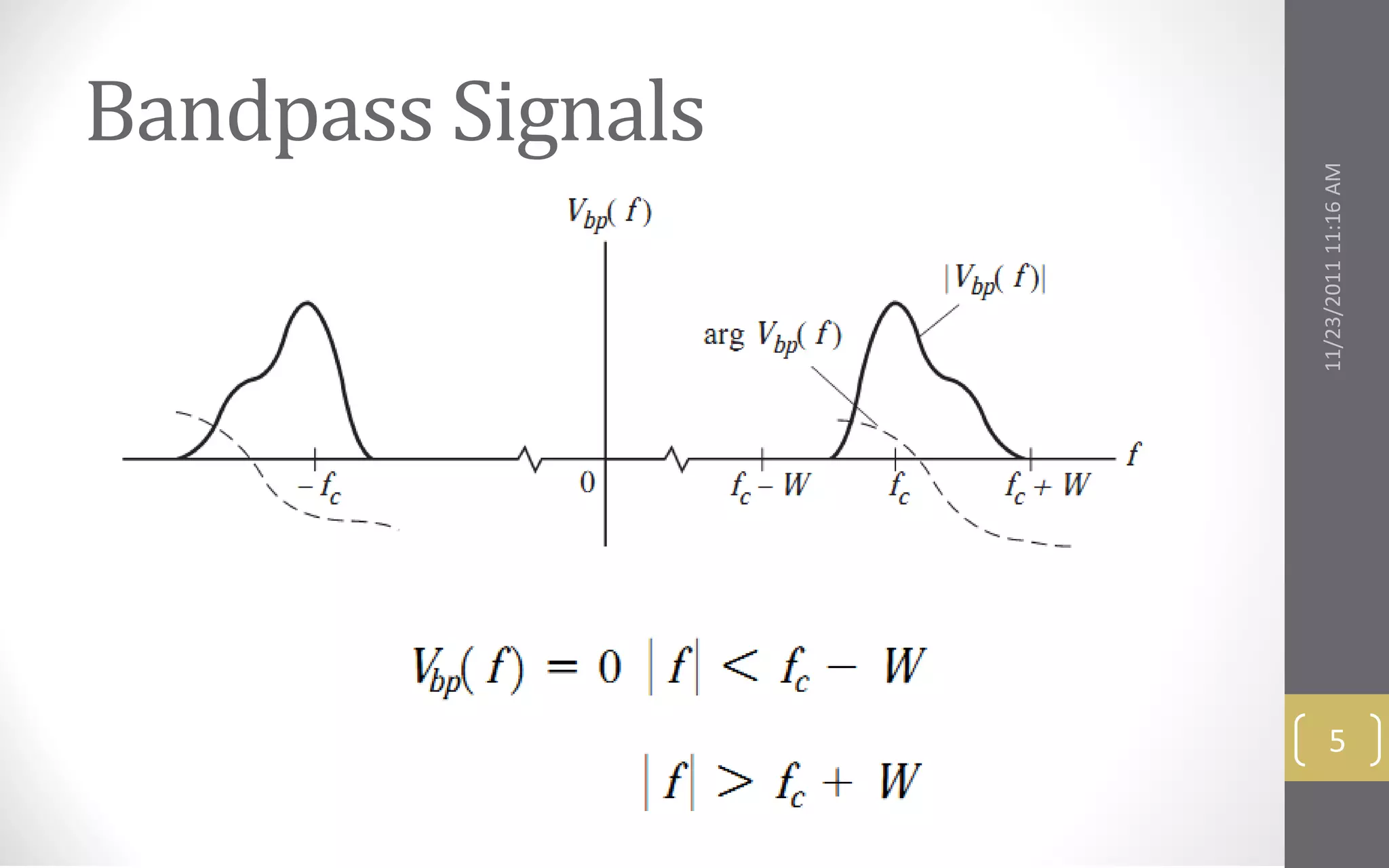 Bandpass Signals




5




    11/23/2011 11:16 AM
 
