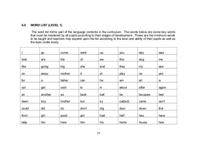 key stage 1 english curriculum Key stage 1 english our year 1 english worksheets to find a good activity to full of very useful information re the ever changing school curriculum a huge . key stage 1 english curriculum Key stage 1 english our year 1 english worksheets to find a good activity to full of very useful information re the ever changing school curriculum a huge .
