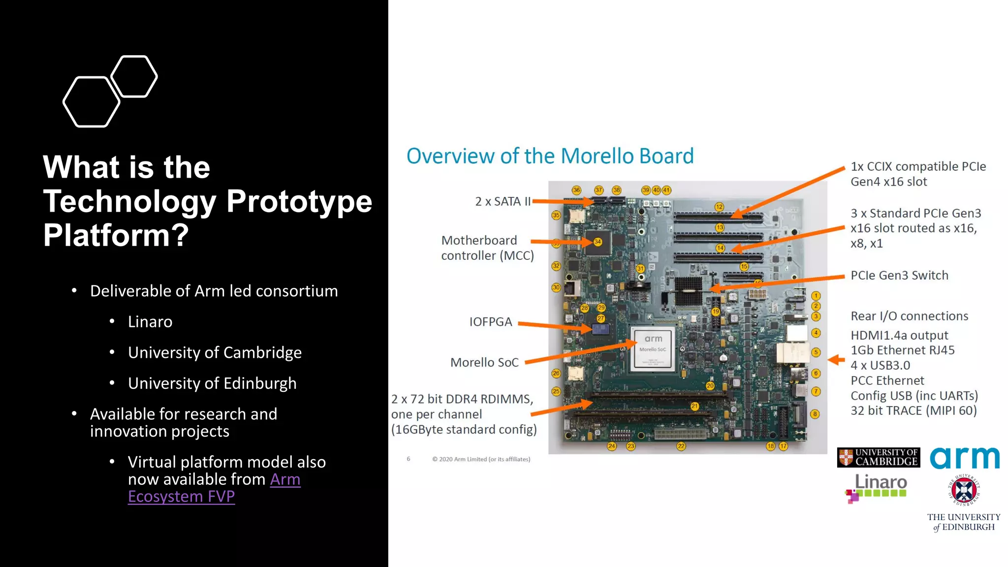What is the
Technology Prototype
Platform?
• Deliverable of Arm led consortium
• Linaro
• University of Cambridge
• University of Edinburgh
• Available for research and
innovation projects
• Virtual platform model also
now available from Arm
Ecosystem FVP
 