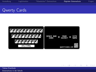 Vorstellung Legitimation "Klassischer" Datenschutz Digitaler Datenschutz Fragen
Qwerty Cards
Tobias Frischholz
Datenschutz in der Schule
 