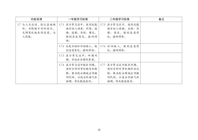 成语笔什么田_成语故事简笔画(3)