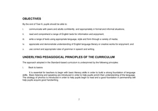 OBJECTIVES
By the end of Year 6, pupils should be able to:

i.     communicate with peers and adults confidently and appropriately in formal and informal situations;

ii.    read and comprehend a range of English texts for information and enjoyment;

iii.   write a range of texts using appropriate language, style and form through a variety of media;

iv.    appreciate and demonstrate understanding of English language literary or creative works for enjoyment; and

v.     use correct and appropriate rules of grammar in speech and writing.


UNDERLYING PEDAGOGICAL PRINCIPLES OF THE CURRICULUM
The approach adopted in the Standard-based curriculum is underpinned by the following principles:

i.     Back to basics

        It is essential for teachers to begin with basic literacy skills in order to build a strong foundation of language
skills. Basic listening and speaking are introduced in order to help pupils enrich their understanding of the language.
The strategy of phonics is introduced in order to help pupils begin to read and a good foundation in penmanship will
help pupils acquire good handwriting.




                                                            2
 