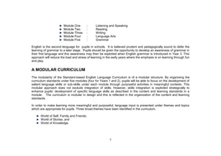 Module One       :      Listening and Speaking
                       Module Two       :      Reading
                       Module Three     :      Writing
                       Module Four      :      Language Arts
                       Module Five      :      Grammar

English is the second language for pupils in schools. It is believed prudent and pedagogically sound to defer the
learning of grammar to a later stage. Pupils should be given the opportunity to develop an awareness of grammar in
their first language and this awareness may then be exploited when English grammar is introduced in Year 3. This
approach will reduce the load and stress of learning in the early years where the emphasis is on learning through fun
and play.

A MODULAR CURRICULUM
The modularity of the Standard-based English Language Curriculum is of a modular structure. By organising the
curriculum standards under five modules (four for Years 1 and 2), pupils will be able to focus on the development of
salient language skills or sub-skills under each module through purposeful activities in meaningful contexts. This
modular approach does not exclude integration of skills. However, skills integration is exploited strategically to

module. The curriculum is modular in design and this is reflected in the organization of the content and learning
standards.

In order to make learning more meaningful and purposeful, language input is presented under themes and topics
which are appropriate for pupils. Three broad themes have been identified in the curriculum.

      World of Self, Family and Friends;
      World of Stories; and
      World of Knowledge.




                                                         5
 