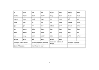if           jump     just          last     laugh        little   live(d)      love

made         make     man           many     may          more     much         must

name         new      next          night    not          now      off          old

once         one      or            our      out          over     people       push

pull         put      ran           saw      school       seen     should       sister

so           some     take          than     that         their    them         then

there        these    three         time     too          took     tree         two

us           very     want          water    way          were     what         when

where        who      will          with     would        your
                                             name and address of
common colour words                                                numbers to twenty
                                             school
days of the week      months of the year




                                            24
 