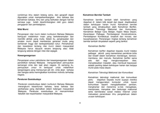 contohnya ilmu dalam bidang sains, dan geografi dapat           Kemahiran Bernilai Tambah
digunakan untuk memperkembangkan ilmu bahasa dan
kemahiran bahasa. Ilmu lain yang berkaitan dengan hal-hal       Kemahiran bernilai tambah ialah kemahiran yang
semasa juga boleh dipertimbangkan oleh guru dalam               diajarkan di dalam bilik darjah dan dapat diaplikasikan
pengajaran dan pembelajaran.                                    dalam kehidupan harian murid. Kemahiran bernilai
                                                                tambah yang dimaksudkan ialah Kemahiran Berfikir,
Nilai Murni                                                     Kemahiran Teknologi Maklumat dan Komunikasi,
                                                                Kemahiran Belajar Cara Belajar, Kajian Masa Depan,
Penyerapan nilai murni dalam kurikulum Bahasa Malaysia          Kecerdasan Pelbagai, Pembelajaran Konstruktivisme,
bertujuan melahirkan insan yang berketerampilan dan             Pembelajaran Kontekstual, kreativiti dan inovasi, dan
memiliki akhlak yang mulia. Selain itu, penghayatan dan         keusahawanan. Penerangan ringkas tentang kemahiran
amalan murni dapat membentuk generasi muda yang                 bernilai tambah dinyatakan seperti yang berikut:
berhemah tinggi dan berkeperibadian luhur. Pemahaman
dan kesedaran tentang nilai murni dalam masyarakat                  Kemahiran Berfikir
Malaysia harus dipupuk secara langsung atau tidak
langsung selaras dengan nilai-nilai sejagat.                        Kemahiran berfikir diajarkan kepada murid melalui
                                                                    pelbagai aktiviti yang memerlukan pemikiran kritis
Kewarganegaraan                                                     dan kreatif dalam kemahiran mendengar, bertutur,
                                                                    membaca, dan menulis. Kemahiran berfikir sama
Penyerapan unsur patriotisme dan kewarganegaraan dalam              ada     dari    segi    mengkonsepsikan     idea,
pendidikan bahasa Malaysia mengutamakan pemupukan                   menyelesaikan masalah, atau membuat keputusan
semangat cinta dan taat akan negara. Di samping itu,                adalah penting dalam kehidupan harian dan kerjaya
pemupukan unsur ini bertujuan untuk melahirkan                      murid pada masa depan.
warganegara yang mempunyai jati diri, cinta akan bahasa
dan bangsa serta meningkatkan komitmen individu terhadap            Kemahiran Teknologi Maklumat dan Komunikasi
negara.
                                                                    Kemahiran teknologi maklumat dan komunikasi
Peraturan Sosiobudaya                                               perlu    diajarkan kepada murid supaya mereka
                                                                    dapat menggunakan komputer untuk tujuan
Peraturan sosiobudaya dalam kurikulum Bahasa Malaysia               komunikasi seperti mengaplikasikan perisian,
merangkumi kesantunan bahasa, laras bahasa dan                      menghantar dan menerima e-mel, mengakses,
peribahasa yang diamalkan dalam kalangan masyarakat                 memproses, menyebar dan berkongsi maklumat
Malaysia. Peraturan sosiobudaya ini mencerminkan                    serta berinteraksi sosial melalui Internet untuk
falsafah dan keperibadian masyarakat Malaysia.                      meluaskan penerokaan ilmu pengetahuan dalam
                                                                    urusan kehidupan.


                                                            8
 