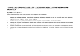 STANDARD KANDUNGAN DAN STANDARD PEMBELAJARAN KEMAHIRAN
 MEMBACA
Objektif Kemahiran Membaca
Objektif Kemahiran Membaca adalah untuk memastikan murid mengetahui dan berkeupayaan:


i.     membaca dan memahami perkataan, frasa dan ayat majmuk yang mengandungi perkataan dua atau tiga suku kata, diftong, vokal berganding ,
       digraf, dan konsonan bergabung dengan sebutan yang betul;
ii.    membaca pelbagai jenis ayat dengan lancar, berjeda, sebutan yang jelas, mengikut tanda baca dan intonasi yang betul;
iii.   membaca dan memahami maklumat tersurat daripada bahan multimedia untuk mengenal pasti idea utama dan idea sampingan serta menyatakan
       urutan dengan betul;
iv.    membaca, memahami dan menaakul bahan grafik dan bukan grafik bertujuan menyatakan maksud dan memindahkan maklumat dengan betul;dan
v.     membaca dan memahami pelbagai bahan kreatif untuk menambah ilmu pengetahuan, memperkaya kosa kata serta meningkatkan kelancaran
       bacaan.




                                                                          19
 