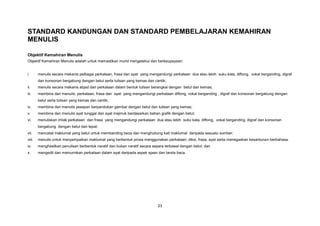 STANDARD KANDUNGAN DAN STANDARD PEMBELAJARAN KEMAHIRAN
MENULIS

Objektif Kemahiran Menulis
Objektif Kemahiran Menulis adalah untuk memastikan murid mengetahui dan berkeupayaan:


i.      menulis secara mekanis pelbagai perkataan, frasa dan ayat yang mengandungi perkataan dua atau lebih suku kata, diftong, vokal berganding, digraf
        dan konsonan bergabung dengan betul serta tulisan yang kemas dan cantik;
ii.     menulis secara mekanis abjad dan perkataan dalam bentuk tulisan berangkai dengan betul dan kemas;
iii.    membina dan menulis, perkataan, frasa dan ayat yang mengandungi perkataan diftong, vokal berganding , digraf dan konsonan bergabung dengan
        betul serta tulisan yang kemas dan cantik;
iv.     membina dan menulis jawapan berpandukan gambar dengan betul dan tulisan yang kemas;
v.      membina dan menulis ayat tunggal dan ayat majmuk berdasarkan bahan grafik dengan betul;
vi.     menuliskan imlak perkataan dan frasa yang mengandungi perkataan dua atau lebih suku kata, diftong, vokal berganding, digraf dan konsonan
        bergabung dengan betul dan tepat;
vii.    mencatat maklumat yang betul untuk membanding beza dan menghubung kait maklumat daripada sesuatu sumber;
viii.   menulis untuk menyampaikan maklumat yang berbentuk prosa menggunakan perkataan, diksi, frasa, ayat serta menegaskan kesantunan berbahasa.
ix.     menghasilkan penulisan berbentuk naratif dan bukan naratif secara separa terkawal dengan betul; dan
x.      mengedit dan memurnikan perkataan dalam ayat daripada aspek ejaan dan tanda baca.




                                                                            23
 