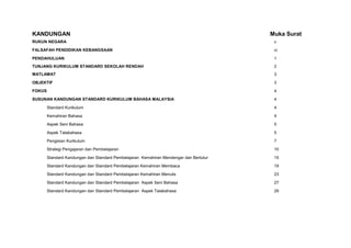 KANDUNGAN                                                                               Muka Surat
RUKUN NEGARA                                                                             v
FALSAFAH PENDIDIKAN KEBANGSAAN                                                           vi

PENDAHULUAN                                                                              1
TUNJANG KURIKULUM STANDARD SEKOLAH RENDAH                                                2
MATLAMAT                                                                                 3

OBJEKTIF                                                                                 3
FOKUS                                                                                    4
SUSUNAN KANDUNGAN STANDARD KURIKULUM BAHASA MALAYSIA                                     4

        Standard Kurikulum                                                               4

        Kemahiran Bahasa                                                                 4
        Aspek Seni Bahasa                                                                5

        Aspek Tatabahasa                                                                 5

        Pengisian Kurikulum                                                              7
        Strategi Pengajaran dan Pembelajaran                                             10

        Standard Kandungan dan Standard Pembelajaran Kemahiran Mendengar dan Bertutur    15

        Standard Kandungan dan Standard Pembelajaran Kemahiran Membaca                   19

        Standard Kandungan dan Standard Pembelajaran Kemahiran Menulis                   23

        Standard Kandungan dan Standard Pembelajaran Aspek Seni Bahasa                   27

        Standard Kandungan dan Standard Pembelajaran Aspek Tatabahasa                    29
 