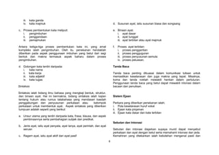 6
iii. kata ganda
iv. kata majmuk
c. Proses pembentukan kata meliputi:
i. pengimbuhan
ii. penggandaan
iii. pemajmukan
Antara ketiga-tiga proses pembentukan kata ini, yang amat
kompleks ialah pengimbuhan. Oleh itu, penekanan hendaklah
diberikan pada aspek penggunaan imbuhan yang betul dari segi
bentuk dan makna termasuk aspek baharu dalam proses
pengimbuhan.
d. Golongan kata terdiri daripada:
i. kata nama
ii. kata kerja
iii. kata adjektif
iv. kata tugas
Sintaksis
Sintaksis ialah bidang ilmu bahasa yang mengkaji bentuk, struktur,
dan binaan ayat. Hal ini bermakna, bidang sintaksis ialah kajian
tentang hukum atau rumus tatabahasa yang mendasari kaedah
penggabungan dan penyusunan perkataan atau kelompok
perkataan untuk membentuk ayat. Aspek sintaksis yang diberikan
tumpuan adalah seperti yang berikut:
a. Unsur utama yang terdiri daripada kata, frasa, klausa, dan aspek
pembinaannya serta pembahagian subjek dan predikat.
b. Jenis ayat, iaitu ayat penyata, ayat tanya, ayat perintah, dan ayat
seruan
c. Ragam ayat, iaitu ayat aktif dan ayat pasif
d. Susunan ayat, iaitu susunan biasa dan songsang
e. Binaan ayat;
i. ayat dasar
ii. ayat tunggal
iii. ayat terbitan atau ayat majmuk
f. Proses ayat terbitan:
i. proses penggantian
ii. proses pengguguran
iii. proses penyusunan semula
iv. proses peluasan.
Tanda Baca
Tanda baca penting dikuasai dalam komunikasi tulisan untuk
memastikan keselarasan dan juga makna yang tepat. Misalnya,
koma dan tanda noktah mewakili hentian dalam pertuturan.
Penggunaan tanda baca yang betul dapat mewakili intonasi dalam
bacaan dan penulisan.
Sistem Ejaan
Perkara yang diberikan penekanan ialah;
i. Pola keselarasan huruf vokal
ii. Ejaan kata pinjaman
iii. Ejaan kata dasar dan kata terbitan
Sebutan dan Intonasi
Sebutan dan intonasi diajarkan supaya murid dapat menyebut
perkataan dan ayat dengan betul serta memahami intonasi dan jeda.
Kemahiran yang ditekankan ialah kebolehan mengenal pasti dan
 