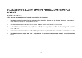 17
STANDARD KANDUNGAN DAN STANDARD PEMBELAJARAN KEMAHIRAN
MEMBACA
Objektif Kemahiran Membaca
Objektif Kemahiran Membaca adalah untuk memastikan murid mengetahui dan berkeupayaan:
i. membaca dan memahami perkataan, frasa dan ayat majmuk yang mengandungi perkataan dua atau lebih suku kata, diftong, vokal berganding ,
digraf, dan konsonan bergabung dengan sebutan yang betul;
ii. membaca pelbagai jenis ayat dengan lancar, berjeda, sebutan yang jelas, mengikut tanda baca dan intonasi yang betul;
iii. membaca dan memahami maklumat tersurat daripada bahan multimedia untuk mengenal pasti idea utama dan idea sampingan serta menyatakan
urutan dengan betul;
iv. membaca, memahami dan menaakul bahan grafik dan bukan grafik bertujuan menyatakan maksud untuk memindahkan maklumat dengan betul;dan
v. membaca dan memahami pelbagai bahan kreatif untuk menambah ilmu pengetahuan, memperkaya kosa kata serta meningkatkan kelancaran
bacaan.
 