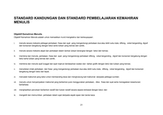 21
STANDARD KANDUNGAN DAN STANDARD PEMBELAJARAN KEMAHIRAN
MENULIS
Objektif Kemahiran Menulis
Objektif Kemahiran Menulis adalah untuk memastikan murid mengetahui dan berkeupayaan:
i. menulis secara mekanis pelbagai perkataan, frasa dan ayat yang mengandungi perkataan dua atau lebih suku kata, diftong, vokal berganding, digraf
dan konsonan bergabung dengan betul serta tulisan yang kemas dan cantik;
ii. menulis secara mekanis abjad dan perkataan dalam bentuk tulisan berangkai dengan betul dan kemas;
iii. membina dan menulis, perkataan, frasa dan ayat yang mengandungi perkataan diftong, vokal berganding , digraf dan konsonan bergabung dengan
betul serta tulisan yang kemas dan cantik;
iv. membina dan menulis ayat tunggal dan ayat majmuk berdasarkan soalan dan bahan grafik dengan betul dan tulisan yang kemas;
v. menuliskan imlak perkataan dan frasa yang mengandungi perkataan dua atau lebih suku kata, diftong, vokal berganding, digraf dan konsonan
bergabung dengan betul dan tepat;
vi. mencatat maklumat yang betul untuk membanding beza dan menghubung kait maklumat daripada pelbagai sumber;
vii. menulis untuk menyampaikan maklumat yang berbentuk puisi menggunakan perkataan, diksi, frasa dan ayat serta menegaskan kesantunan
berbahasa.
viii. menghasilkan penulisan berbentuk naratif dan bukan naratif secara separa terkawal dengan betul; dan
ix. mengedit dan memurnikan perkataan dalam ayat daripada aspek ejaan dan tanda baca.
 