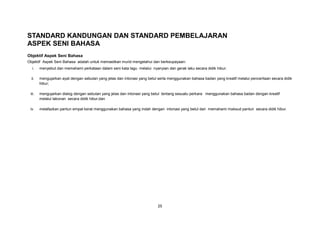 25
STANDARD KANDUNGAN DAN STANDARD PEMBELAJARAN
ASPEK SENI BAHASA
Objektif Aspek Seni Bahasa
Objektif Aspek Seni Bahasa adalah untuk memastikan murid mengetahui dan berkeupayaan:
i. menyebut dan memahami perkataan dalam seni kata lagu melalui nyanyian dan gerak laku secara didik hibur;
ii. mengujarkan ayat dengan sebutan yang jelas dan intonasi yang betul serta menggunakan bahasa badan yang kreatif melalui penceritaan secara didik
hibur;
iii. mengujarkan dialog dengan sebutan yang jelas dan intonasi yang betul tentang sesuatu perkara menggunakan bahasa badan dengan kreatif
melalui lakonan secara didik hibur;dan
iv. melafazkan pantun empat kerat menggunakan bahasa yang indah dengan intonasi yang betul dan memahami maksud pantun secara didik hibur.
 