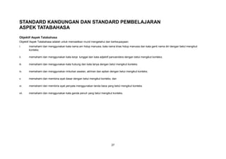 27
STANDARD KANDUNGAN DAN STANDARD PEMBELAJARAN
ASPEK TATABAHASA
Objektif Aspek Tatabahasa
Objektif Aspek Tatabahasa adalah untuk memastikan murid mengetahui dan berkeupayaan:
i. memahami dan menggunakan kata nama am hidup manusia, kata nama khas hidup manusia dan kata ganti nama diri dengan betul mengikut
konteks;
ii. memahami dan menggunakan kata kerja tunggal dan kata adjektif pancaindera dengan betul mengikut konteks;
iii. memahami dan menggunakan kata hubung dan kata tanya dengan betul mengikut konteks;
iv. memahami dan menggunakan imbuhan awalan, akhiran dan apitan dengan betul mengikut konteks;
v. memahami dan membina ayat dasar dengan betul mengikut konteks; dan
vi. memahami dan membina ayat penyata menggunakan tanda baca yang betul mengikut konteks.
vii. memahami dan menggunakan kata ganda penuh yang betul mengikut konteks.
 