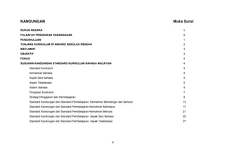 KANDUNGAN Muka Surat
RUKUN NEGARA ii
FALSAFAH PENDIDIKAN KEBANGSAAN iii
PENDAHULUAN 1
TUNJANG KURIKULUM STANDARD SEKOLAH RENDAH 2
MATLAMAT 3
OBJEKTIF 3
FOKUS 4
SUSUNAN KANDUNGAN STANDARD KURIKULUM BAHASA MALAYSIA 4
Standard Kurikulum 4
Kemahiran Bahasa 4
Aspek Seni Bahasa 5
Aspek Tatabahasa 5
Sistem Bahasa 5
Pengisian Kurikulum 7
Strategi Pengajaran dan Pembelajaran 9
Standard Kandungan dan Standard Pembelajaran Kemahiran Mendengar dan Bertutur 13
Standard Kandungan dan Standard Pembelajaran Kemahiran Membaca 17
Standard Kandungan dan Standard Pembelajaran Kemahiran Menulis 21
Standard Kandungan dan Standard Pembelajaran Aspek Seni Bahasa 25
Standard Kandungan dan Standard Pembelajaran Aspek Tatabahasa 27
iii
 