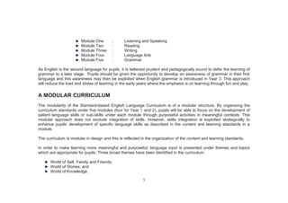 5
Module One : Listening and Speaking
Module Two : Reading
Module Three : Writing
Module Four : Language Arts
Module Five : Grammar
As English is the second language for pupils, it is believed prudent and pedagogically sound to defer the learning of
grammar to a later stage. Pupils should be given the opportunity to develop an awareness of grammar in their first
language and this awareness may then be exploited when English grammar is introduced in Year 3. This approach
will reduce the load and stress of learning in the early years where the emphasis is on learning through fun and play.
A MODULAR CURRICULUM
The modularity of the Standard-based English Language Curriculum is of a modular structure. By organising the
curriculum standards under five modules (four for Year 1 and 2), pupils will be able to focus on the development of
salient language skills or sub-skills under each module through purposeful activities in meaningful contexts. This
modular approach does not exclude integration of skills. However, skills integration is exploited strategically to
enhance pupils’ development of specific language skills as described in the content and learning standards in a
module.
The curriculum is modular in design and this is reflected in the organization of the content and learning standards.
In order to make learning more meaningful and purposeful, language input is presented under themes and topics
which are appropriate for pupils. Three broad themes have been identified in the curriculum.
World of Self, Family and Friends;
World of Stories; and
World of Knowledge.
 